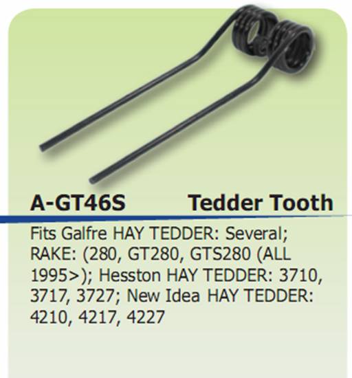 5 pack Tedder Tooth GT46S fits Galfre fits Hesston fits New Idea 96T4